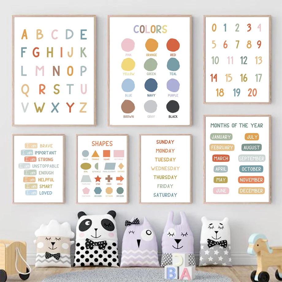 Kids Education Picture - ملصق تعليمي للأطفال باللغة الإنجليزية، لوحة