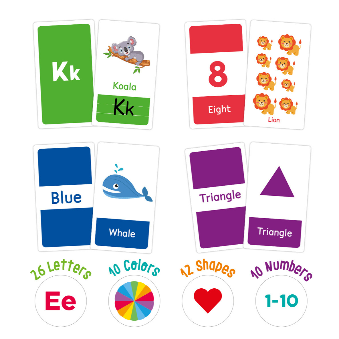 58 قطعة ABC الأبجدية البطاقات  - مراجعة Kids Education Learning وسعره