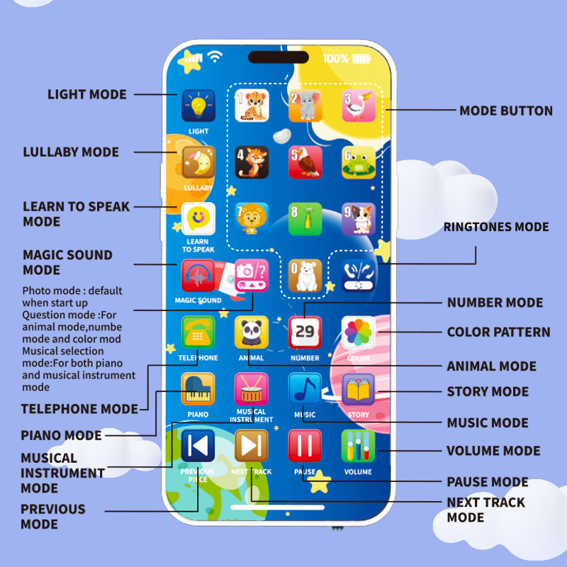 لعبة موسيقى هاتف الطفل آلة صوت - مراجعة Kids Education Phone وسعره